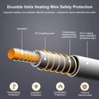 Electric Blanket 220V Electric Heating Blanket Thicker Automatic Thermostat Body Warmer Thermal Mattress for Room Blanket Heated