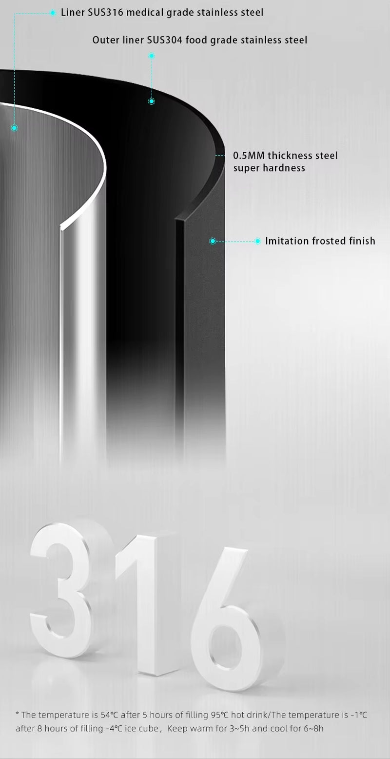 2025 New Car Portable Travel Coffee Cup 316 Stainless Steel Insulated Cup for Mercedes Benz B/C/E/S Class a Class C200L GLC GLK