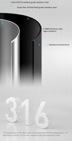 2025 New Car Portable Travel Coffee Cup 316 Stainless Steel Insulated Cup for Mercedes Benz B/C/E/S Class a Class C200L GLC GLK