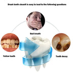 U-Type Toothbrush 360 Degrees Intelligent Silicon Head Sonic Electric Toothbrush Automatic USB Charge Waterproof Toothbrush