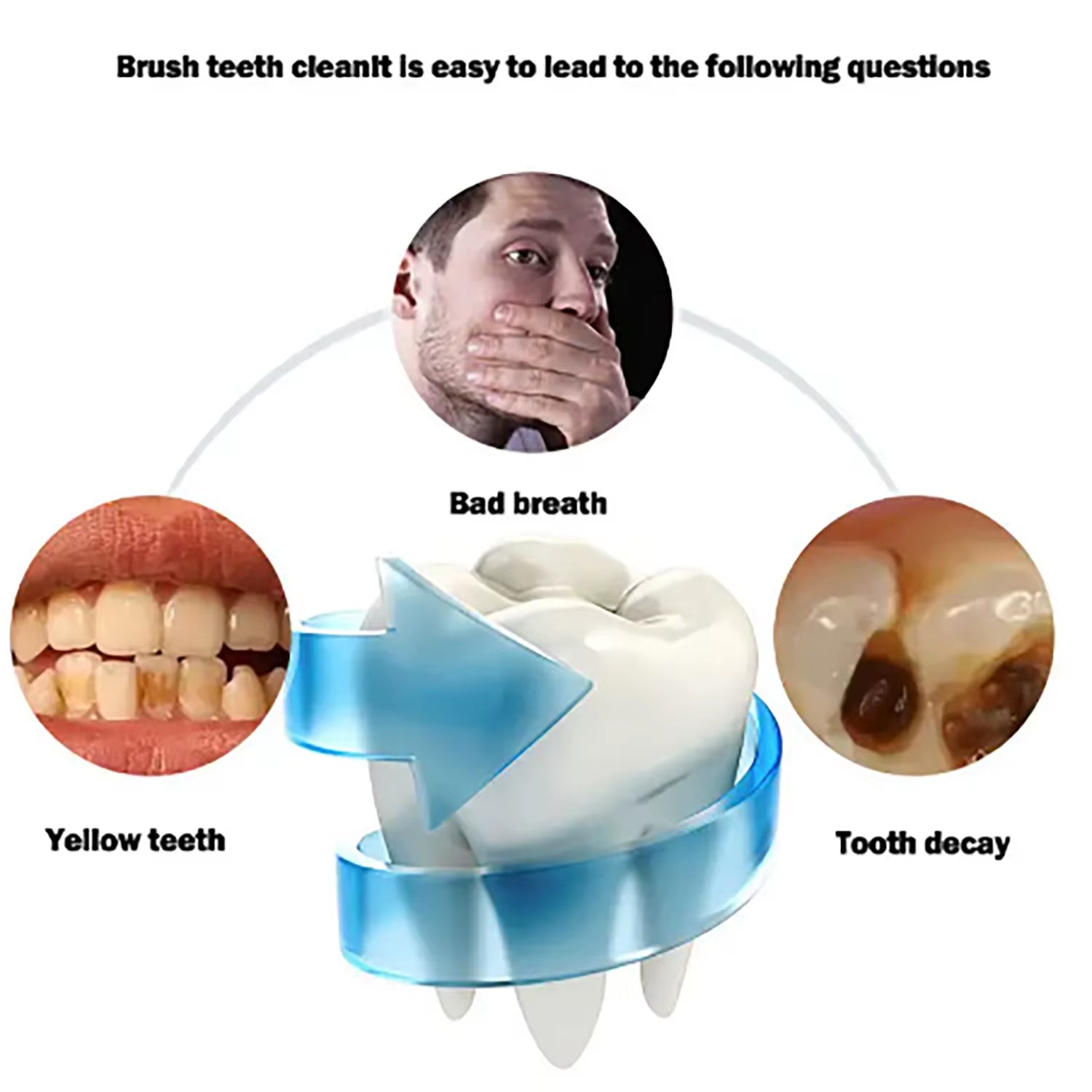 U-Type Toothbrush 360 Degrees Intelligent Silicon Head Sonic Electric Toothbrush Automatic USB Charge Waterproof Toothbrush