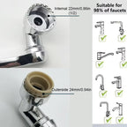 1080° Rotatable Extension Faucet Sprayer Head 2 Spray Modes Universal Bathroom Tap Extend Adapter Aerator